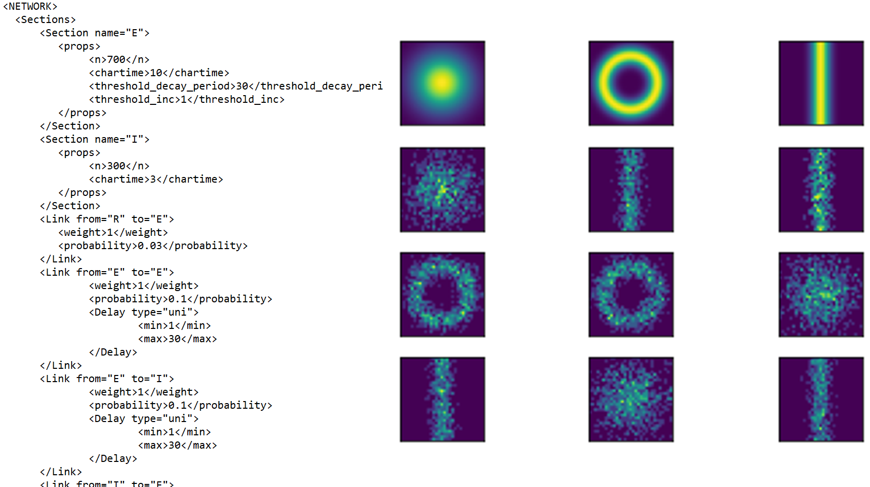 Code and plot example